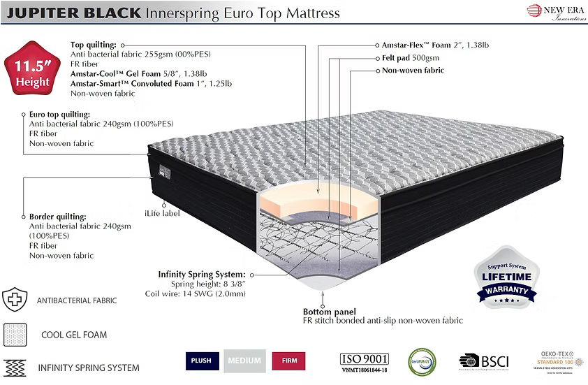 Jupiter 11.5" Gel Foam