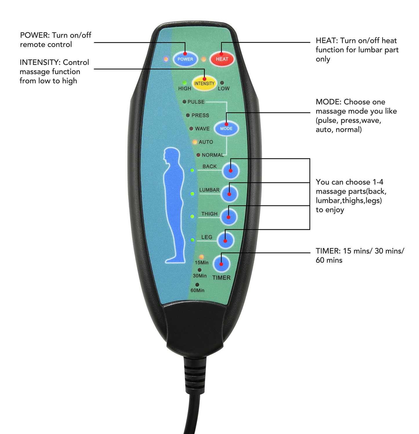 Sanger Upholstered Power Lift Massage Recliner Champagne
